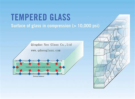  X-Glass: 超高強度と耐熱性に優れた未来材料とは！